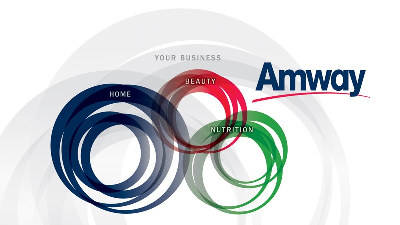 Amway Claims